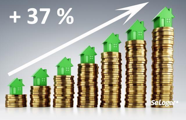 Immobilier : le pouvoir d'achat des Français augmente de 37 % en 10 ans